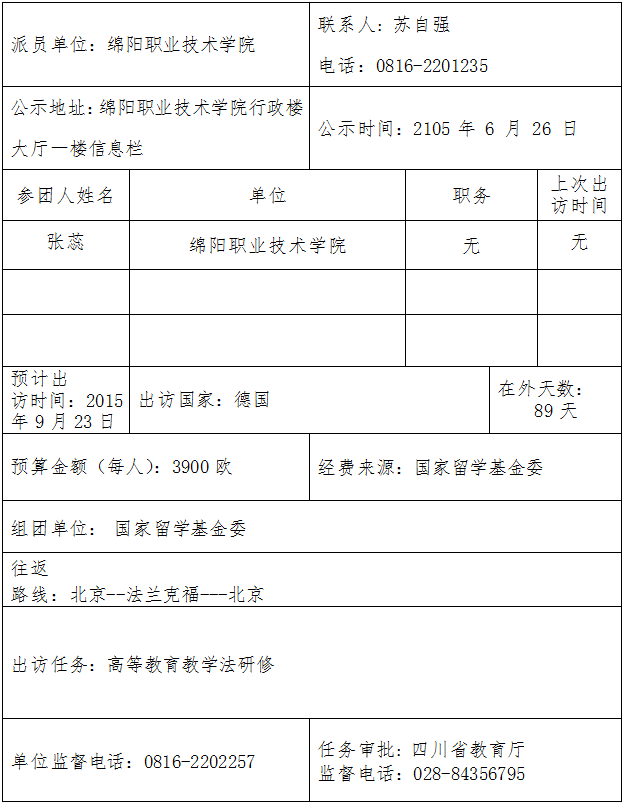 出访人员公示