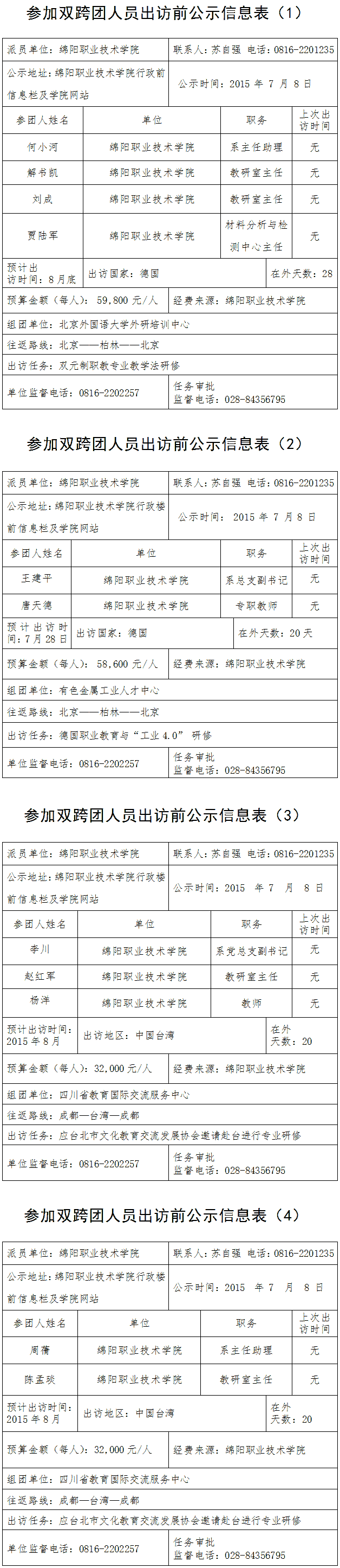 出访人员公示