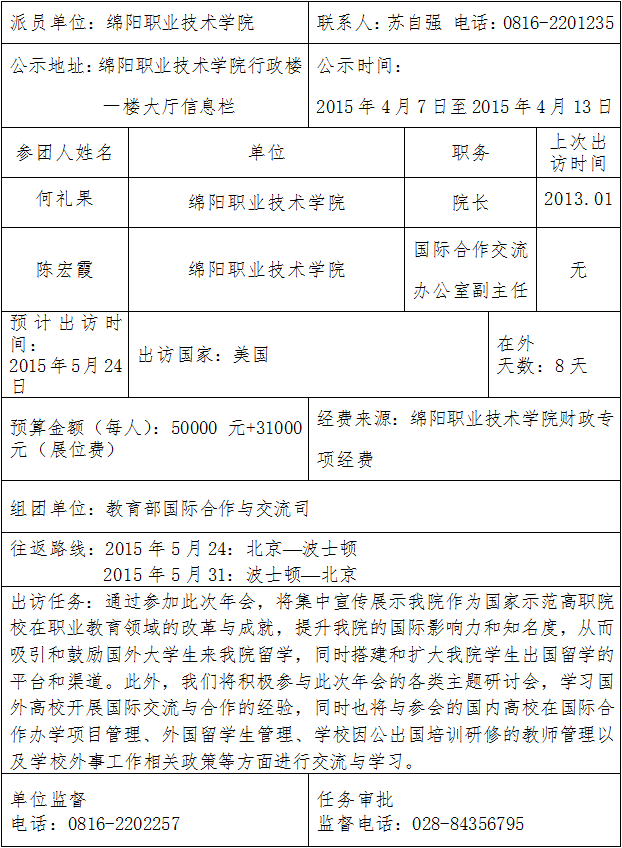 出访人员公示